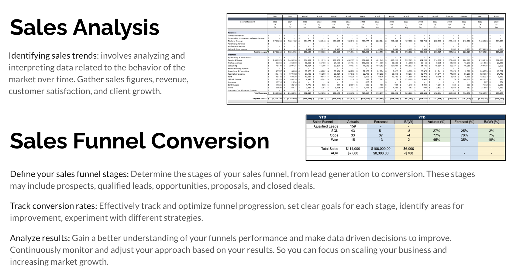 Sales Analysis